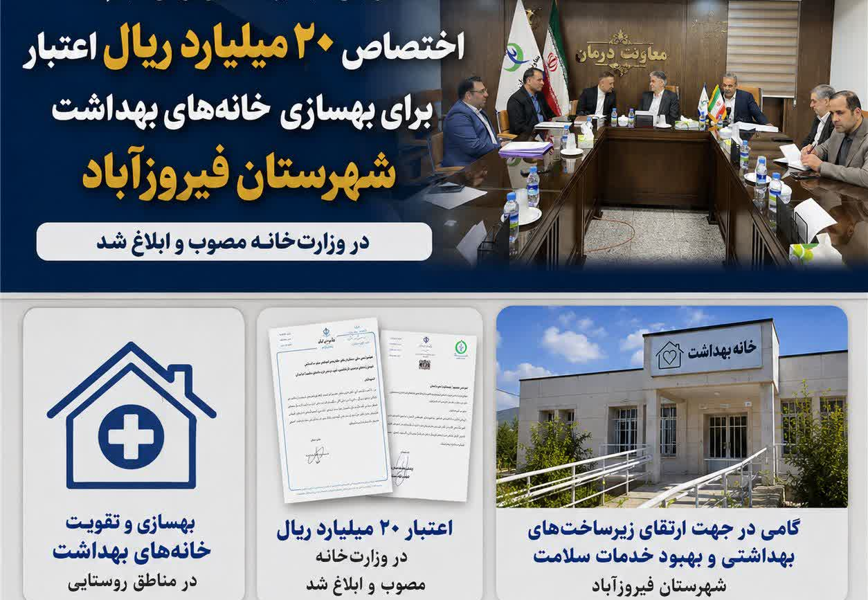 اختصاص ۲۰ میلیارد ریال اعتبار برای بهسازی خانه‌های بهداشت فیروزآباد